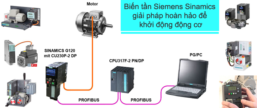 Các phương pháp khởi động động cơ