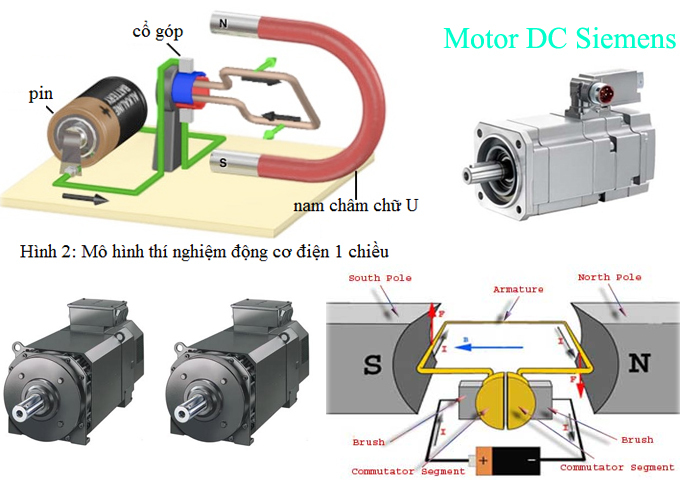 động cơ điện 1 chiều