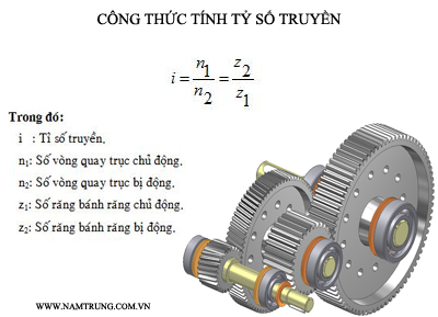 Cách chọn động cơ giảm tốc mới nhất năm 2018