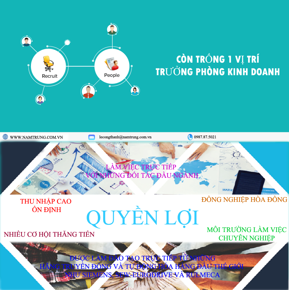 công ty Nam Trung cần tuyển trưởng phòng kinh doanh